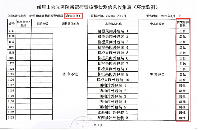 农行的保险理财产品_农银汇理基金管理有限公司 管理规模_农产品物流管理