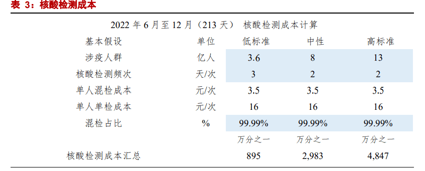 农产品物流管理_农银汇理基金管理有限公司 管理规模_农行的保险理财产品