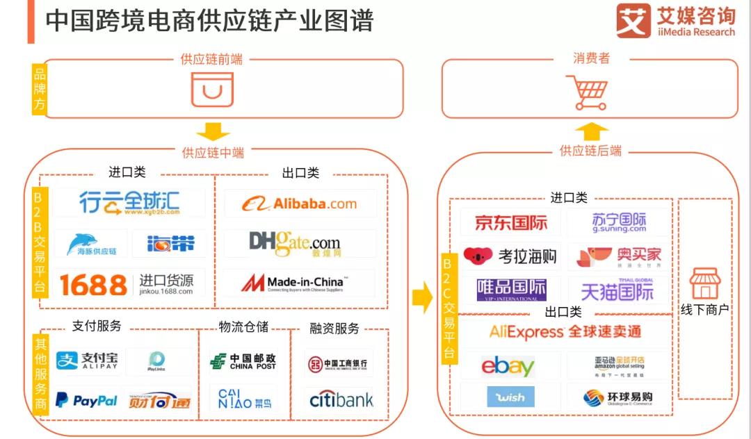 农产品行业_农产品b2b行业分析_中国石墨细分产品行业生产分析