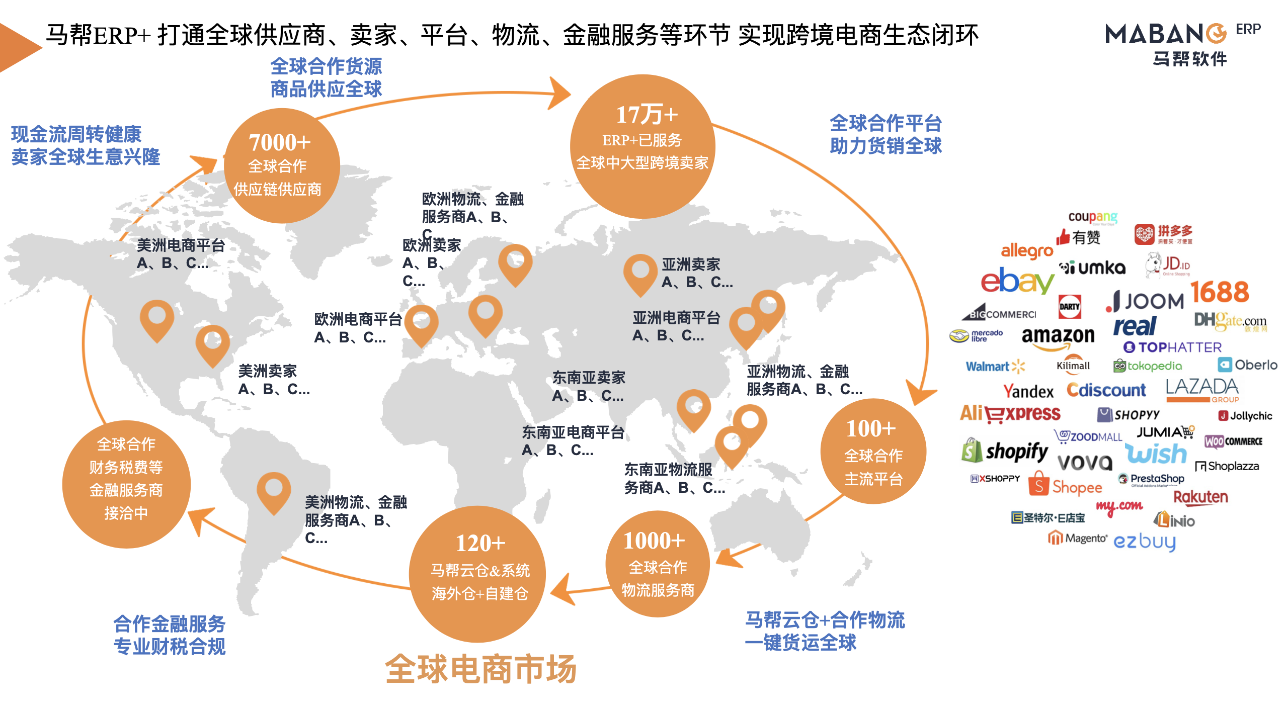 中国石墨细分产品行业生产分析_农产品b2b行业分析_农产品行业