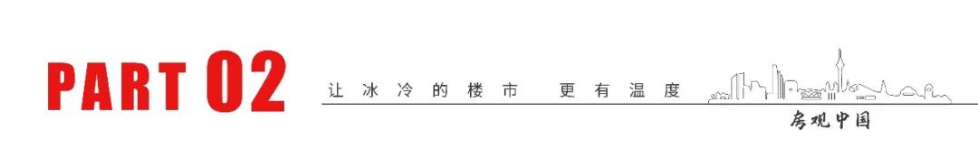 天津买房政策2018人才_上海人才房产政策2018_江苏人才补助政策2018