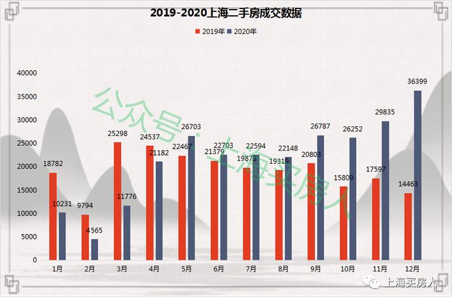 江苏人才补助政策2018_天津买房政策2018人才_上海人才房产政策2018