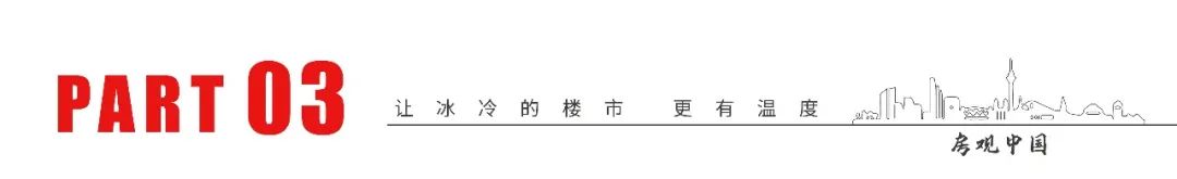 天津买房政策2018人才_上海人才房产政策2018_江苏人才补助政策2018