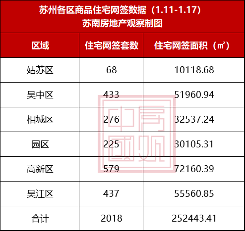 上海人才房产政策2018_江苏人才补助政策2018_天津买房政策2018人才