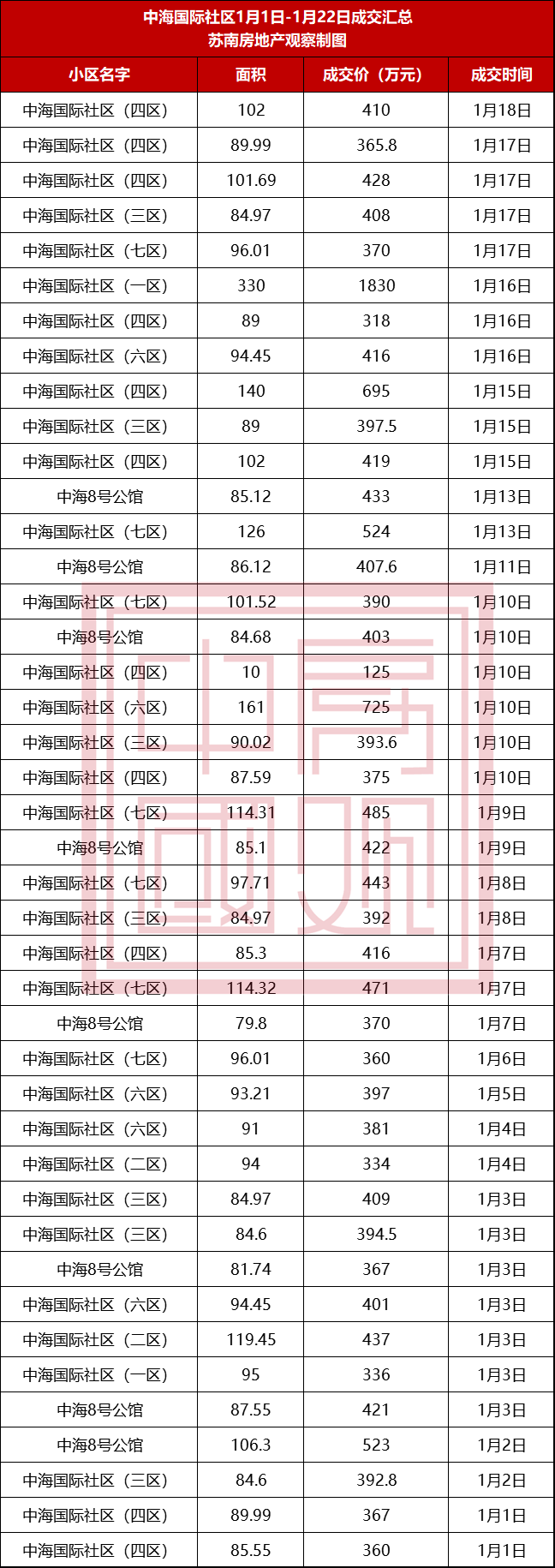 江苏人才补助政策2018_上海人才房产政策2018_天津买房政策2018人才