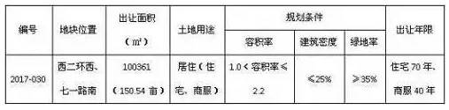 保定清苑房产_保定房产政策_保定房产中介公司