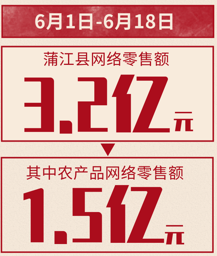 农视网官网农视网_山东农产品销售网_农行的理财产品购买后起息日