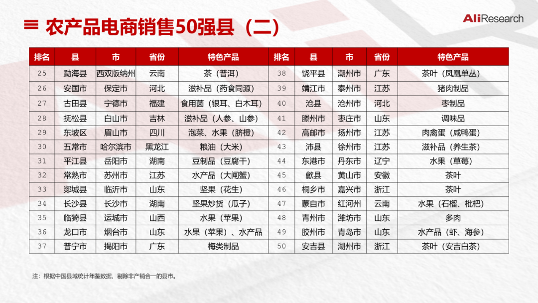 农行的理财产品购买后起息日_农视网官网农视网_山东农产品销售网