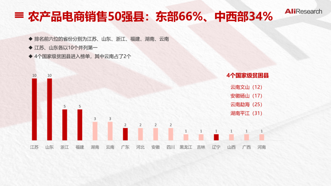 农行的理财产品购买后起息日_农视网官网农视网_山东农产品销售网