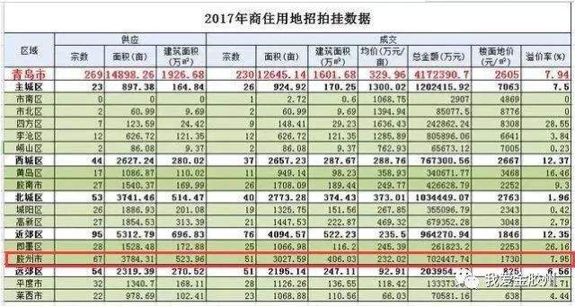 佛山房产限购政策_青岛房产政策_广州房产限购政策