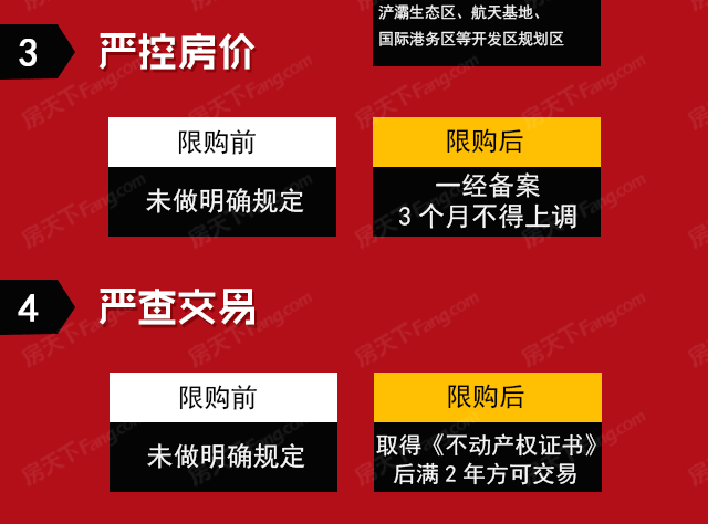 青岛房产政策_苏州 房产 政策_宁德房产贷款政策