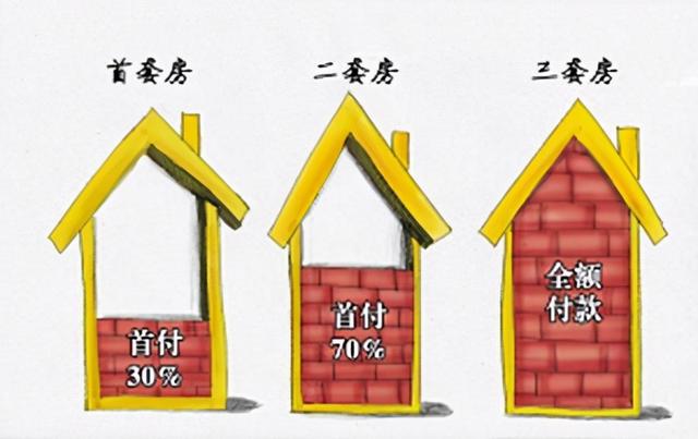 武汉最新房产政策_武汉最新还建房政策_上海最新房产限购政策