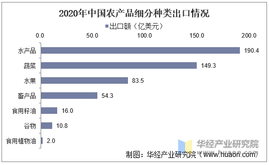 固话定价原则/策略_农产品定价策略_仿制品定价理论策略