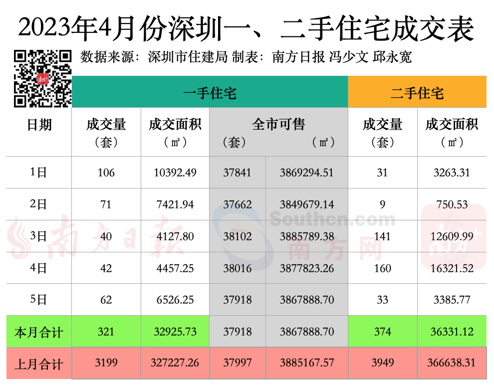 最新房产契税政策2017_最新房产契税政策_深圳最新房产政策