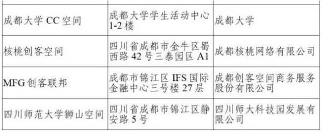 2015年成都科技博览会_2015年唐山陶博会时间_2015年成都科技博览会