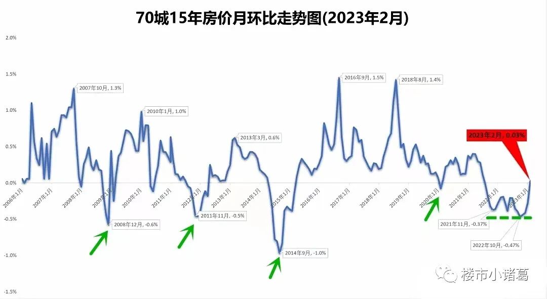 最新房产契税政策_杭州最新房产取消政策_深圳最新房产政策