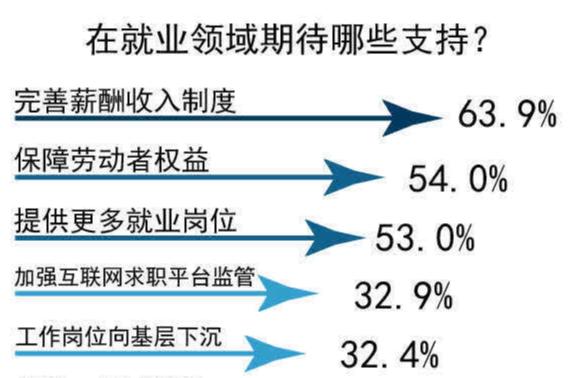 社会热点话题_时事热点高考作文话题_最近的热点时政话题