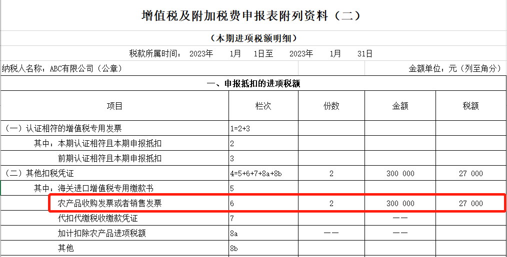 免税农产品增值税_免税企业虚开免税产品增值税普通发票_免税农副产品目录