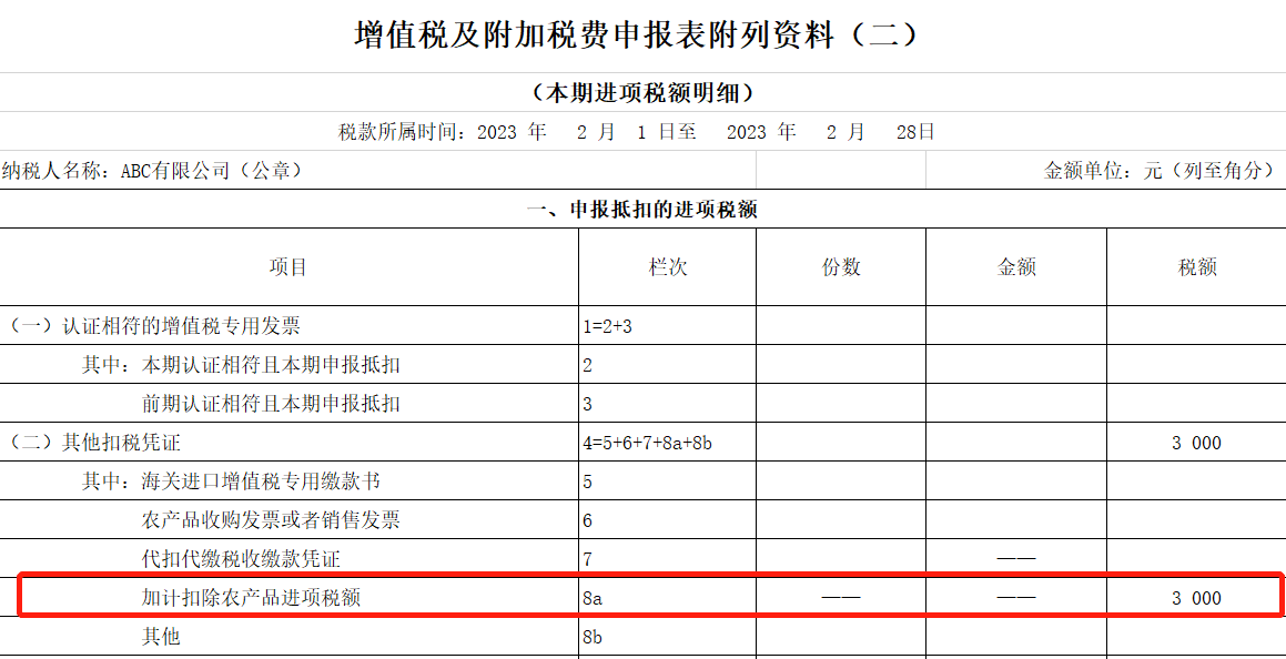 免税农产品增值税_免税农副产品目录_免税企业虚开免税产品增值税普通发票