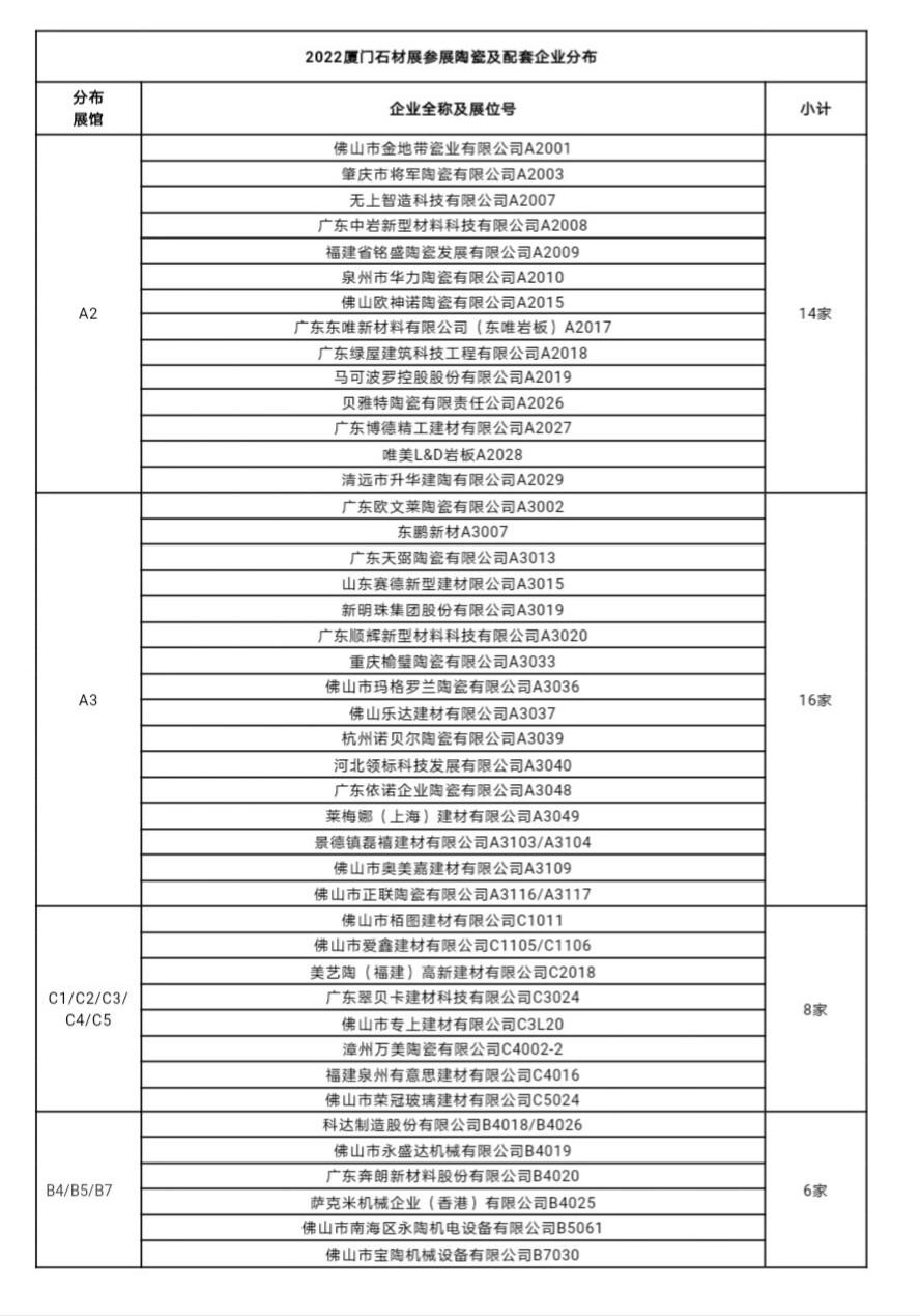 2017洁具价格表_2017洁具展会_2017洁具展会