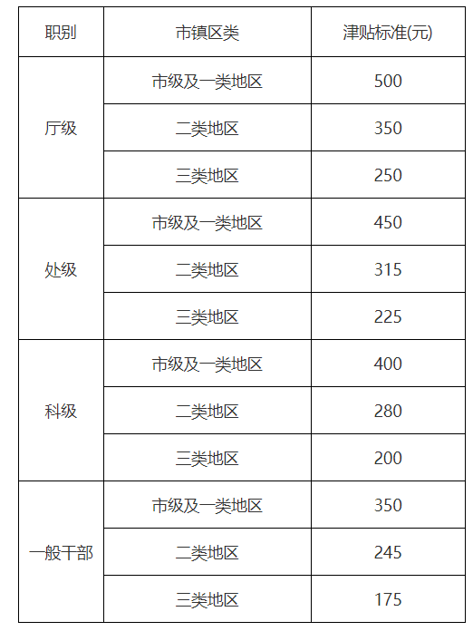 常熟房产政策_常熟泰达房产_常熟零距离房产