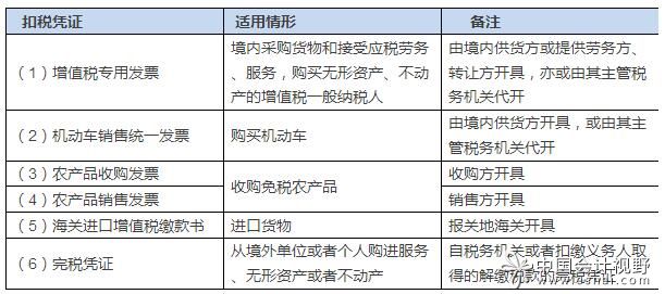 政府债券利息收入增值免税吗_9万免税销售额是否含税_免税农产品增值税