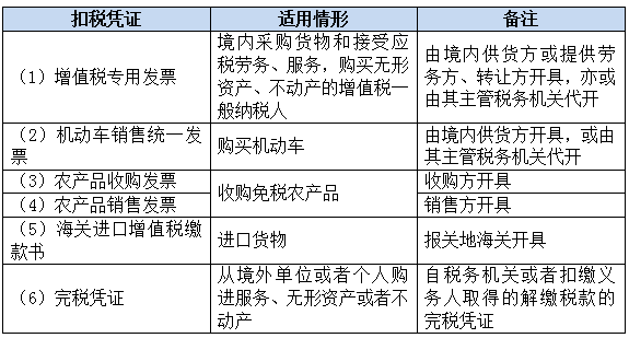 政府债券利息收入增值免税吗_9万免税销售额是否含税_免税农产品增值税