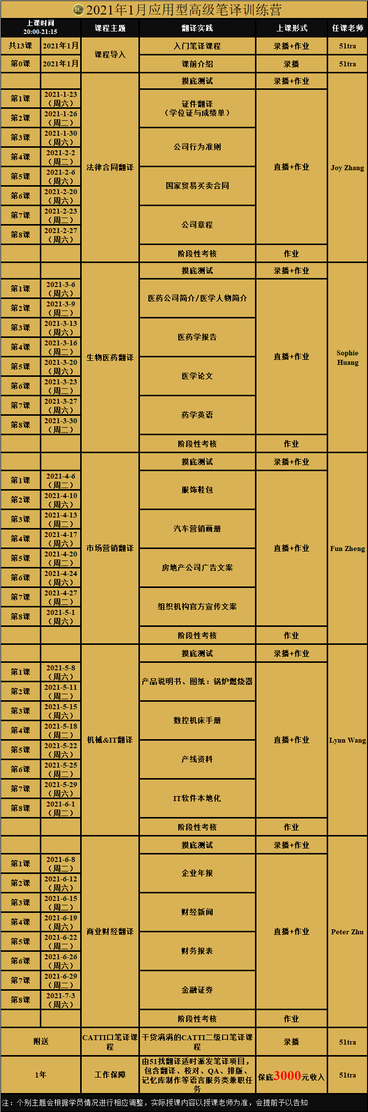 临时翻译招聘_上海临时展会英语翻译招聘_上海展会翻译价格