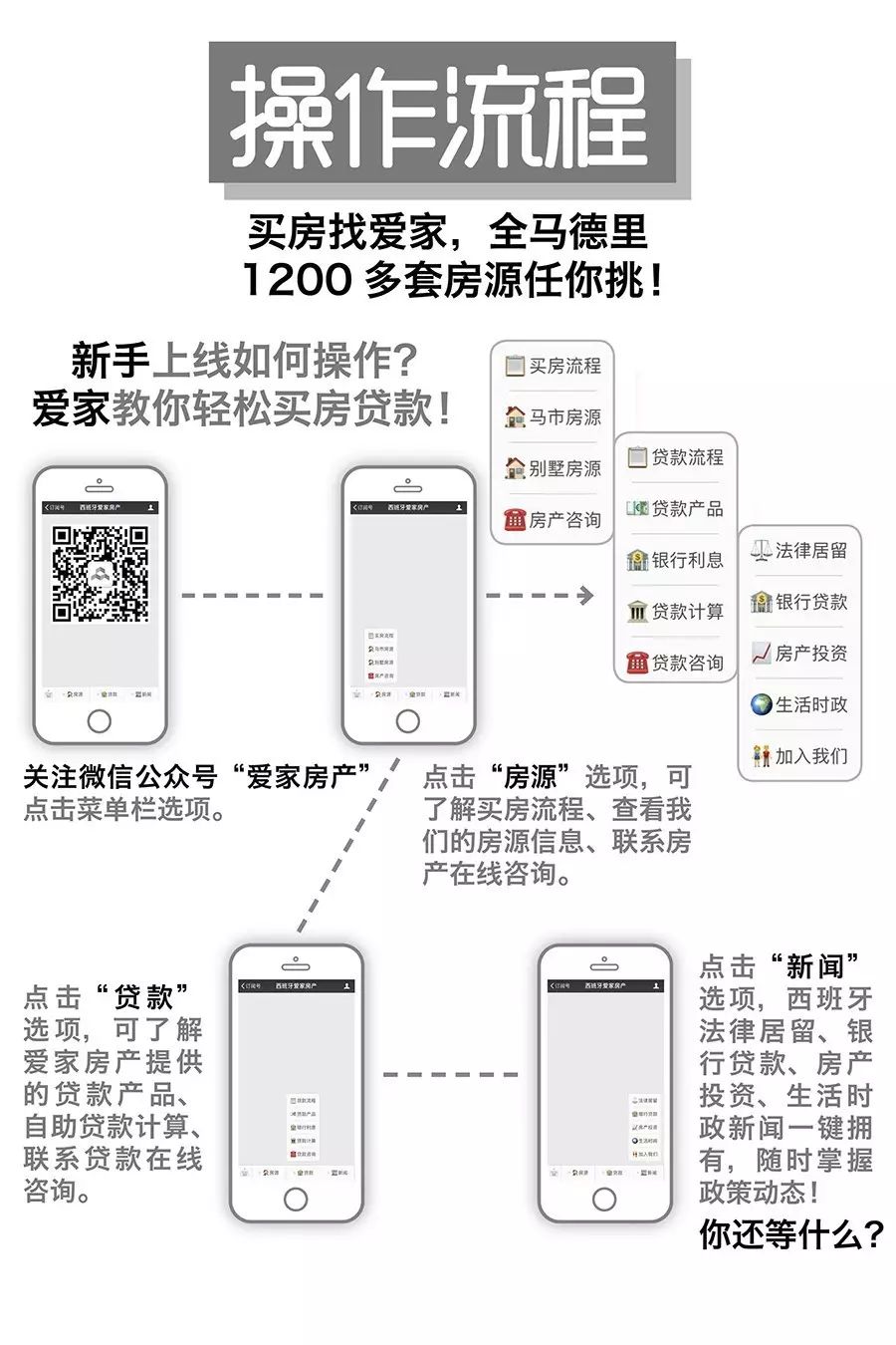 房产政策最新新闻_珠海最新房产限购政策_2016鄂州最新房产新闻