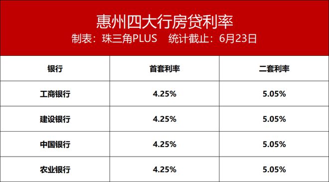 外地人重庆购房政策_2016重庆购房政策_重庆2017购房房产政策