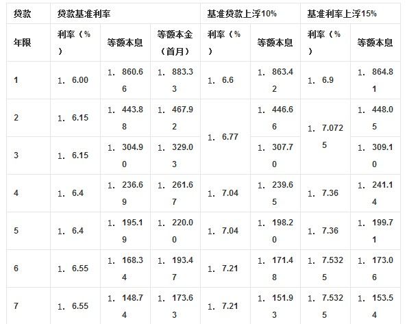 外地人重庆购房政策_2016重庆购房政策_重庆2017购房房产政策