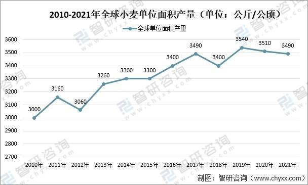 农立的五月有啥禁忌_usda农产品五月供需_usda 供需报告