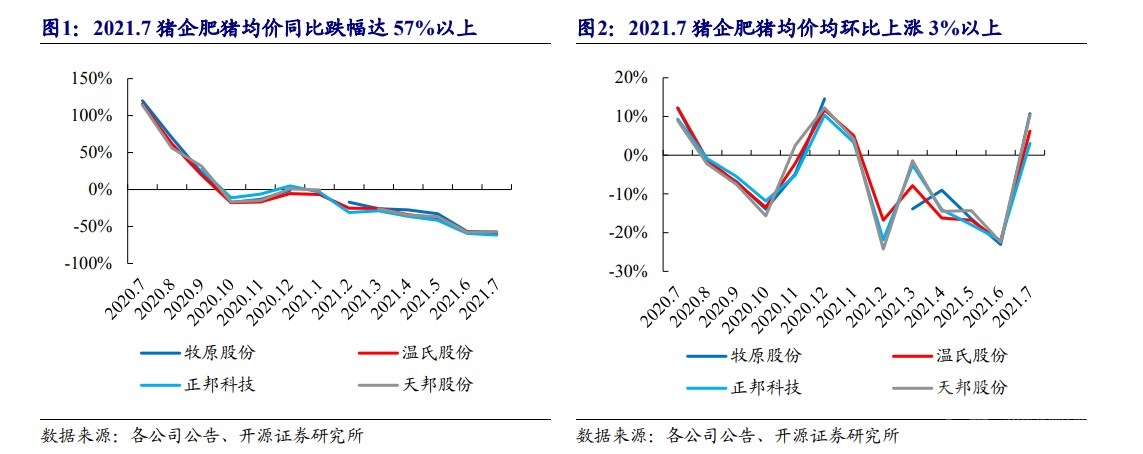 农产品现货赚钱吗_贵农现货怎么样_贵农现货客服电话