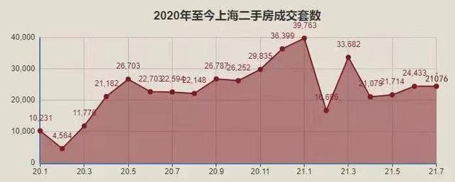 08年政策出台房地产常州房产市场_赣州房产契税政策_苏州房产政策