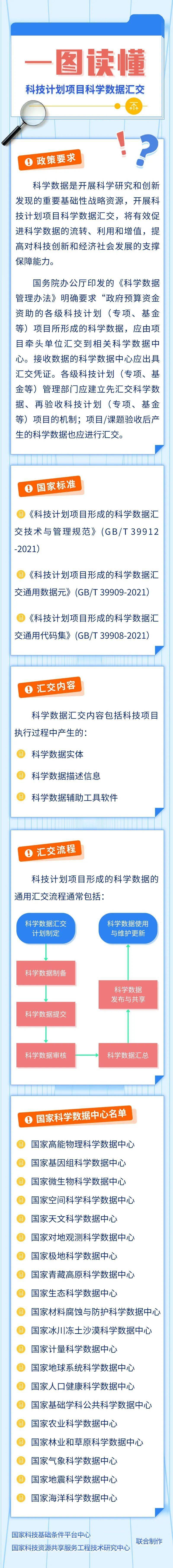 管理科学与工程专业热点话题_军校管理工程专业介绍_服务科学、管理和工程