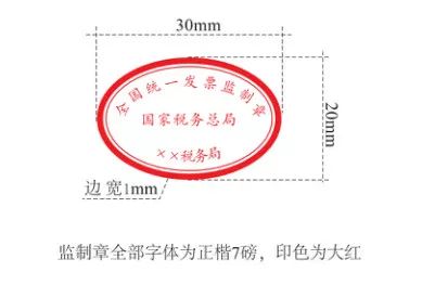 农产品发票采集_火车头产品采集_进项发票采集步骤