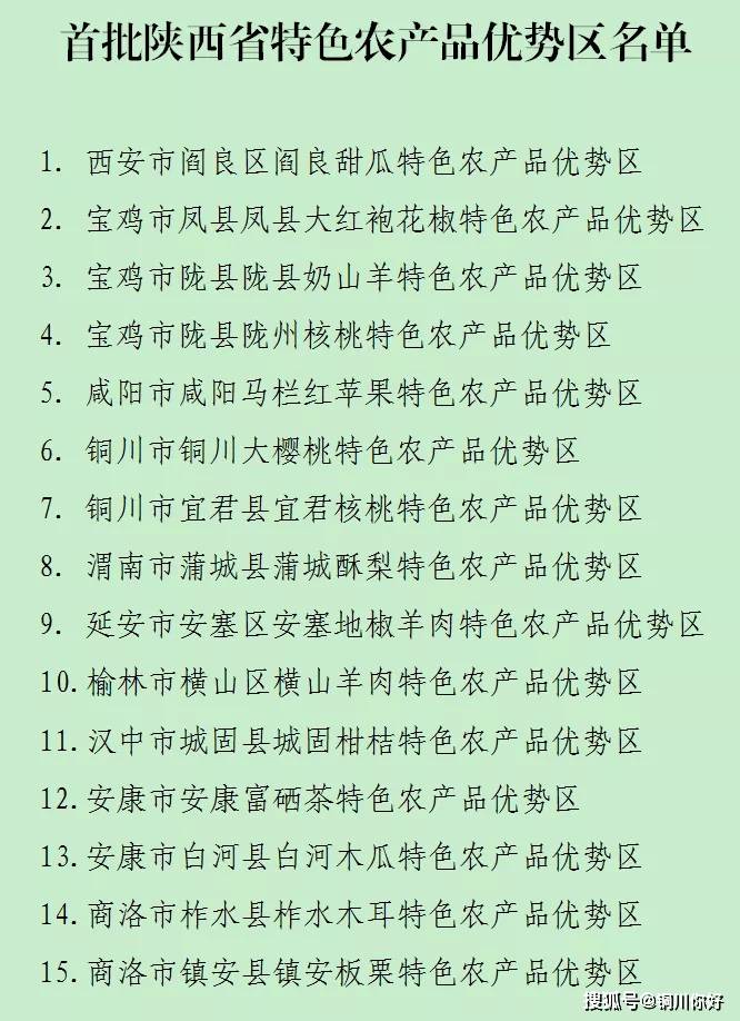 特色农产品优势区创建_特色农产品优势区_新加坡psb学院特色优势介绍