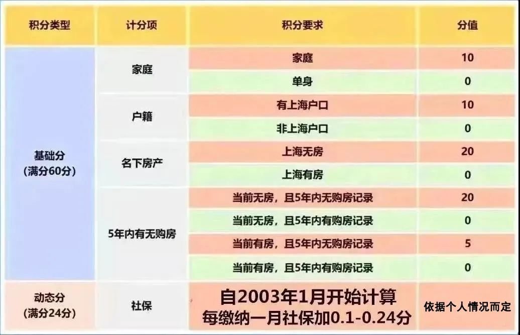 西安最新房产政策_最新房产契税政策_最新买房政策西安