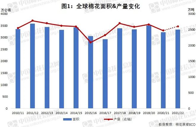 农广天地加工皮蛋视频_农产品加工率_南农的农经专业保研率