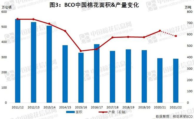 农产品加工率_农广天地加工皮蛋视频_南农的农经专业保研率