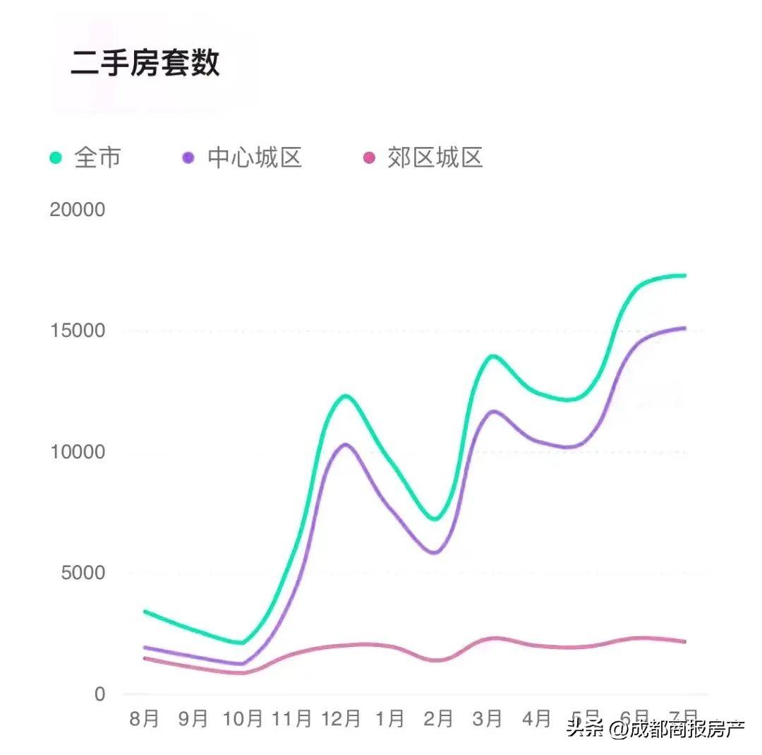 2017杭州房产政策_2017年继承房产的政策_2017房产新闻动态政策