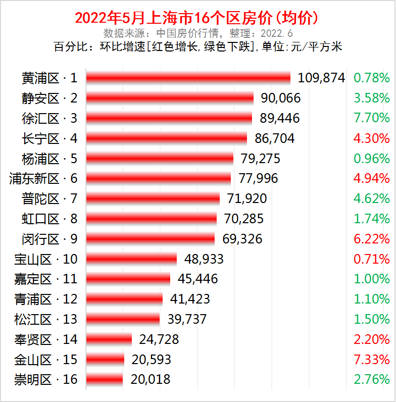 2017杭州房产政策_2017年继承房产的政策_2017房产新闻动态政策