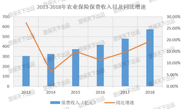 黑龙江农海红兴隆分局_黑龙江农商行客服电话_黑龙江农产品期货市场