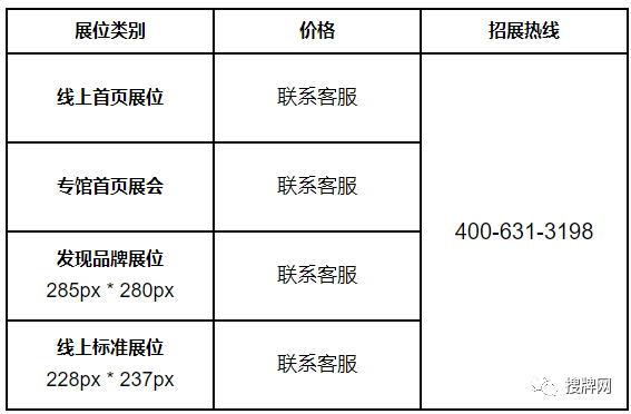 2014中博会保利世贸博览馆,广州国际采购中心展馆_按摩器材品牌排行_国际智能保健按摩器材博览会