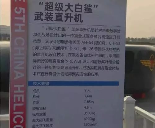 wow直升110专业会满么_中国直升机博览会_魔兽直升120会错过什么