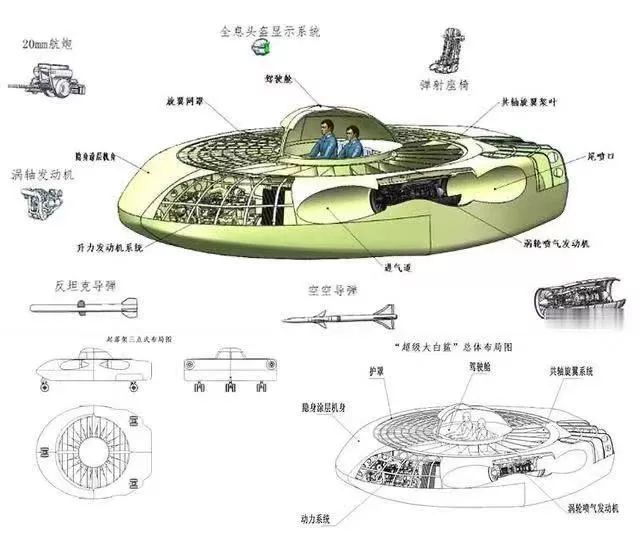 魔兽直升120会错过什么_wow直升110专业会满么_中国直升机博览会