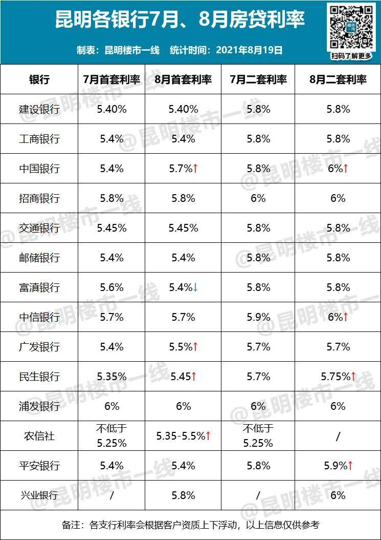 保定房产的政策_珠海房产限购政策_郑州房产政策