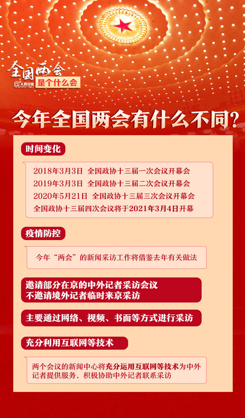 两会 教育话题_2019两会教育话题心得体会_全国两会热点话题