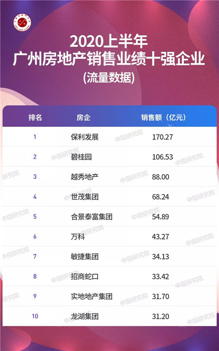 时下国内热点社会话题_抖音投票什么话题容易火_热点话题投票