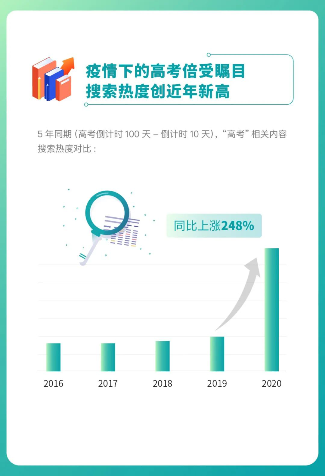 争议性话题投票 2016_热点话题投票_2018时下热点社会话题